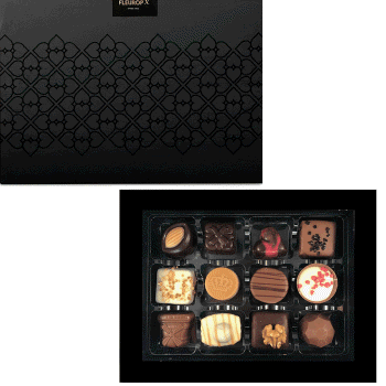 Chocolade toevoegen: Keuze 3